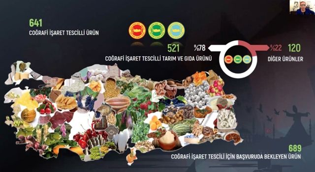 Anadolu Arı Ürünleri Coğrafi İşaretler ile Markalaşacak