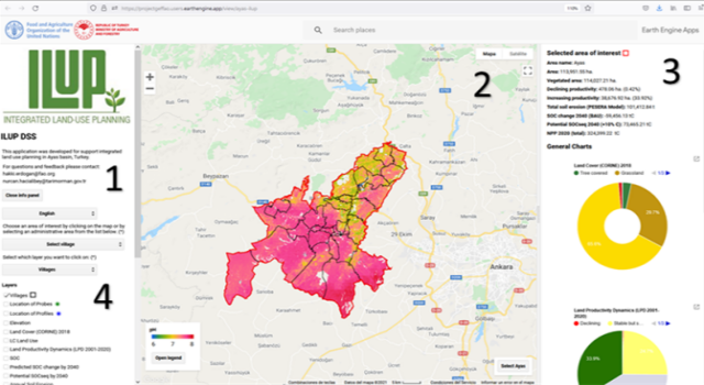 Entegre arazi kullanım planlaması yaklaşımı ile gıdanın sürdürülebilirliği sağlanacak