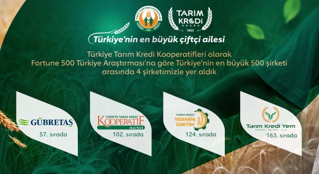 Tarım Kredi Grubu, bu yıl da Türkiye’nin en büyük 500 şirketi arasında