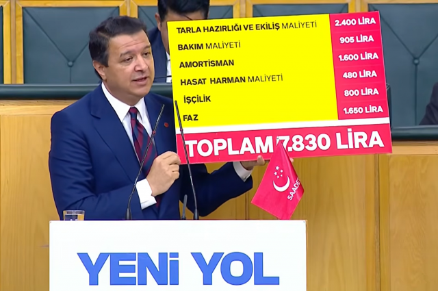 Mahmut Arıkan TBMM'de Konuştu: Çiftçi Kilo Başına 