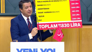 Mahmut Arıkan TBMM'de Konuştu: Çiftçi Kilo Başına 7 TL Zarar Ediyor